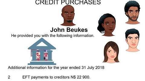 Single and incomplete records - credit sales and purchases calculation