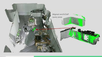 Object-Level Semantics and Topology for Global Localization (ICRA2019)