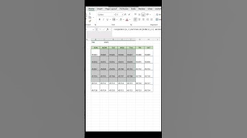 Cách tạo lịch năm 2025 với #excel #meoexcel #thuthuatexcel