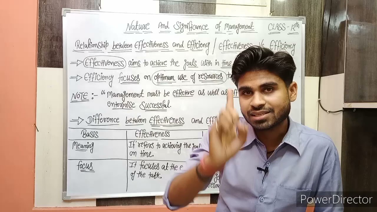 Relationship between Effectiveness and Efficiency