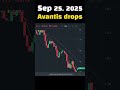 #TodayDrop Sep 25, 2025 Avantis drops