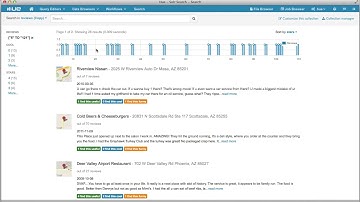 Hadoop Tutorial - Hue - The new search graphical facet