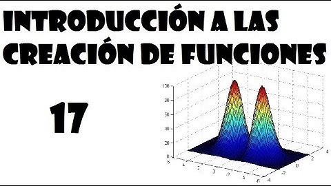 🖥. Introducción a funciones en Matlab