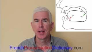 How to say BONJOUR in French