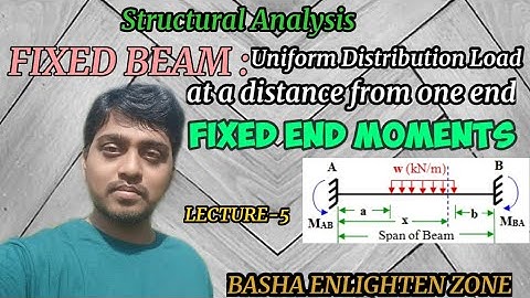 LECTURE-5:   FIXED BEAM CARRYING UNIFORM  DISTRUTION LOAD AT A GIVEN DISTANCE FROM ONE END