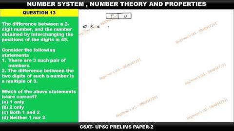 The difference between a 2-digit number, and the number obtained by interchanging the positions of