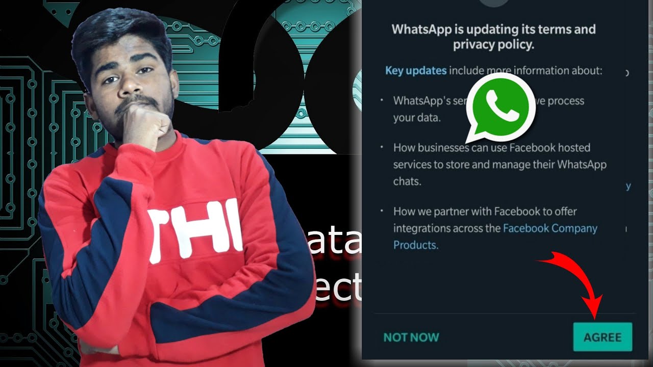 Whatsapp New Privacy Policy Update 2021 | WhatsApp Vs Signal App Explained