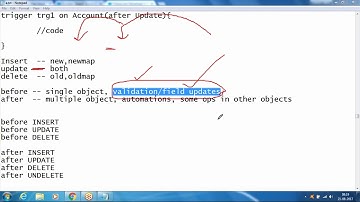 Salesforce Triggers Part-2