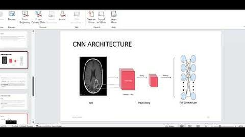 Brain Tumor detection Using CNN