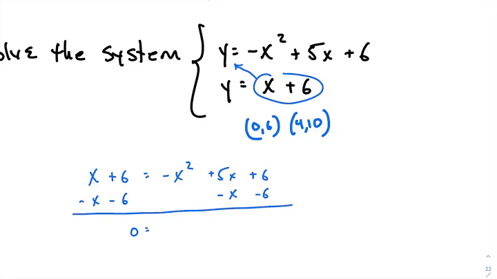 Easy Algebra 2 - 4.9 Quadratic Systems of Equations