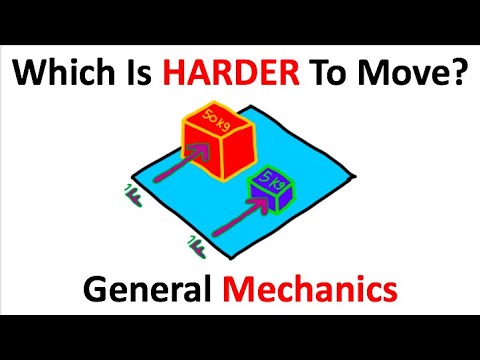 Video: Wat is eenvormige versnelling in fisika?
