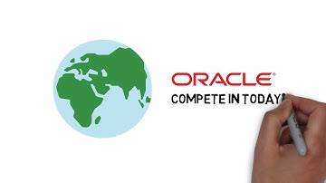 overview video ----Oracle Maintenance Cloud
