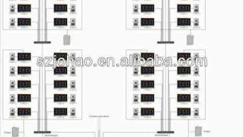 Intercom wiring diagram contact us AM Infotech for more detail 9967431412