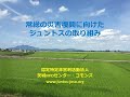 常総の災害復興に向けたジュントスの取り組み■横田能洋さん■お互いさま復興を考える会第四回1902