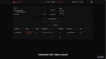 How to Scrape YouTube Videos — Full Guide to YouTube Video Scraper by Red Rock Tech