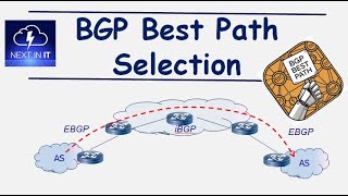 BGP Best Path Selection (Part 10)