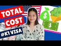 TOTAL COST TO APPLY FOR K1 VISA/BREAKDOWN OF EXPECTED FEES AND EXPENSES | K1 Visa Philippines to USA