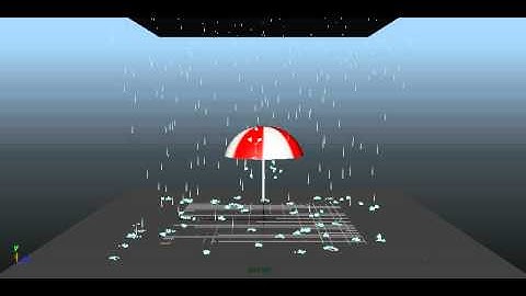 Maya - Particle Collision (Rain)
