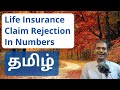How many Policies are rejected by Life Insurance Companies? | Tamil