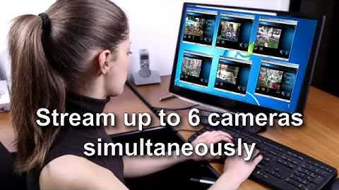 Honeywell Total Connect 2.0 Viewer