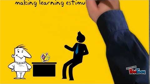 Motivational strategies in the Language Classroom