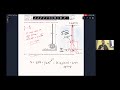 L-2 | Advanced Session on Fluids | Chimney Problem | JEE Advanced