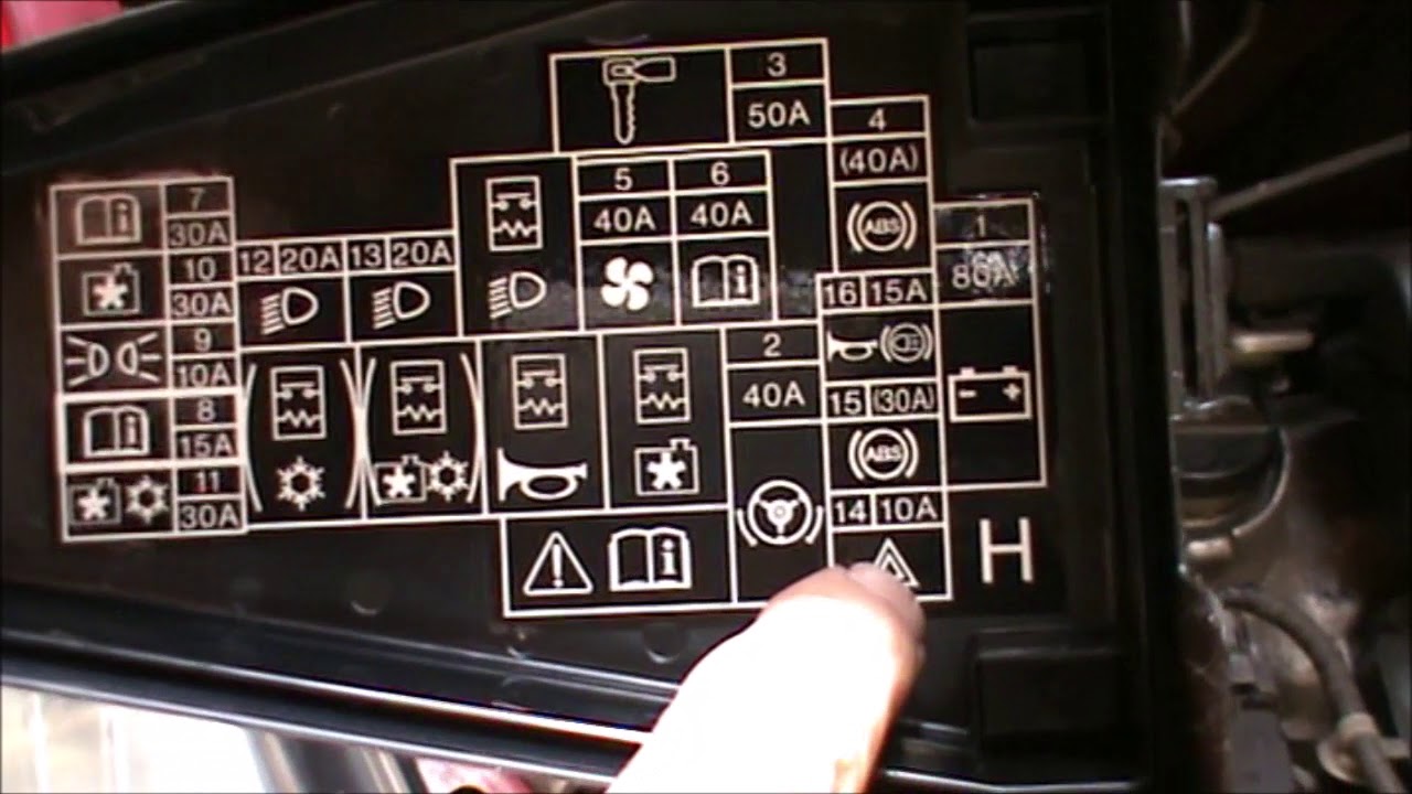 Honda Jazz 2005, 2006, 2007, 2008 fuses locations - YouTube