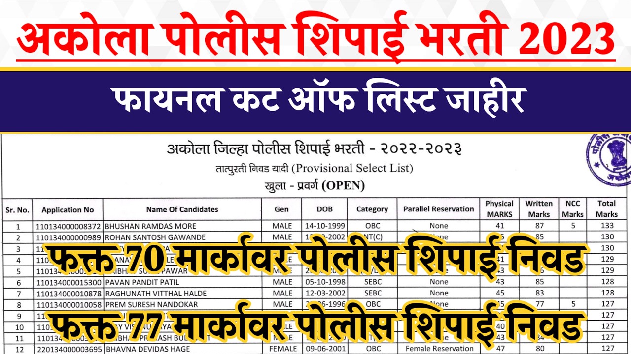 अकोला पोलीस शिपाई भरती 2023 फायनल कट ऑफ लिस्ट जाहीर | Akola police bharti 2023 final cut off list