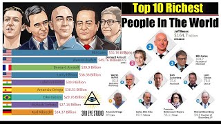 Top ten Richest person in the World|The World's Billionaires| 2010 to 2020| KNOWLEDGEHUB com