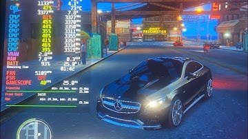 Finally Got GTA IV With Mods Working on My Steam Deck SteamOS at 40fps [ Read Desc ]