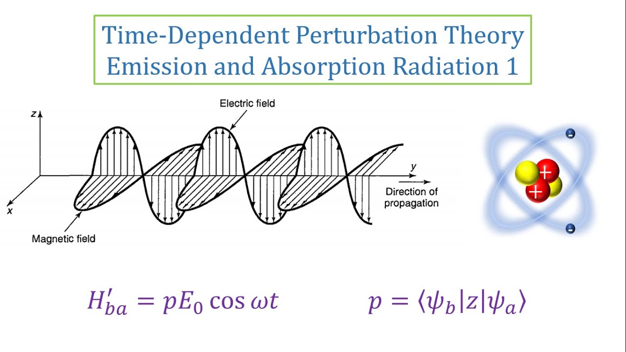 04 Emission and Absorption of Radiation TimeDependent Perturbation