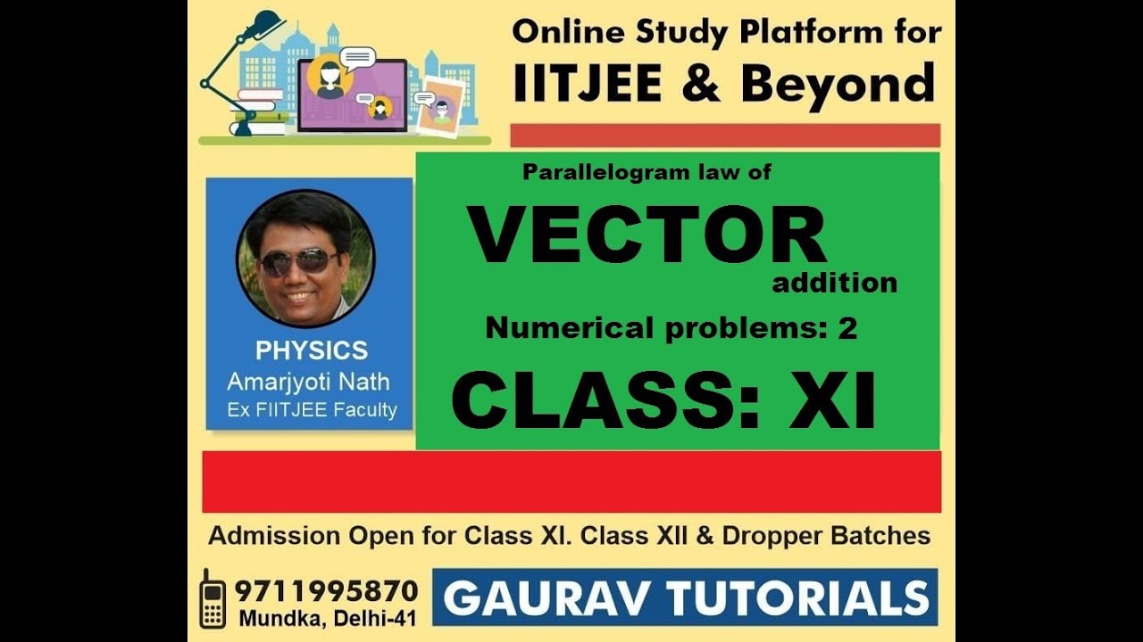 Parallelogram Law Of Vector Addition Class 11