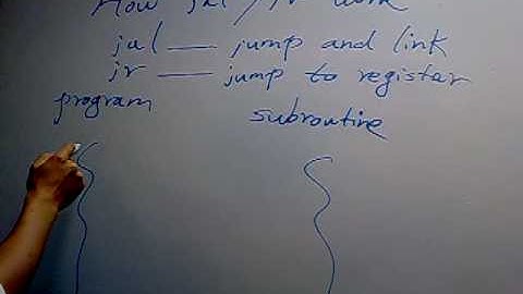 How jal/jr work --Group 13