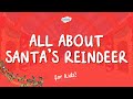 Santa's Reindeer Quiz