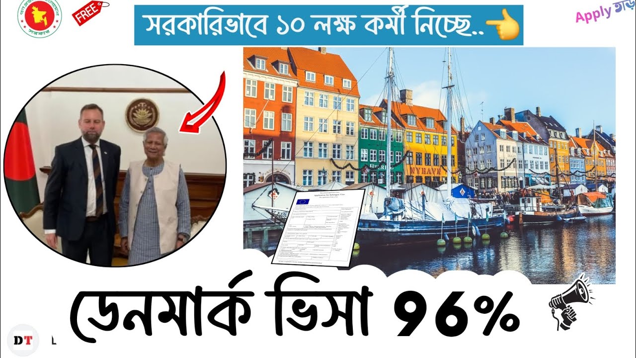 Denmark Work Permit Visa 2025: How to Apply, Requirements & Fees (Full ...