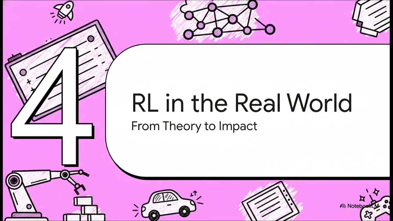 The curious explorer: Mastering reinforcement learning