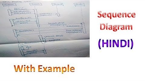 UML Sequence Diagram for beginner with Solved Example in Hindi || MCS-032 || MCSL-036