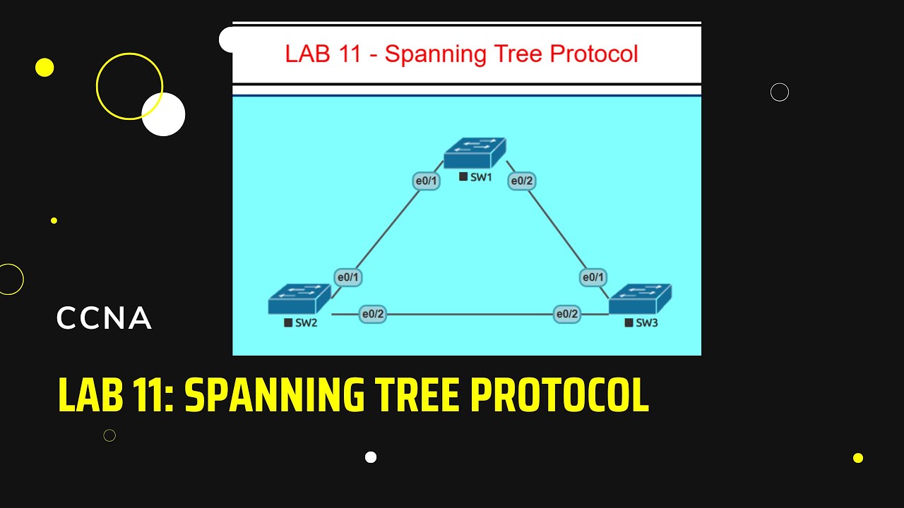 ccna lab 11: spanning tree protocol - YouTube