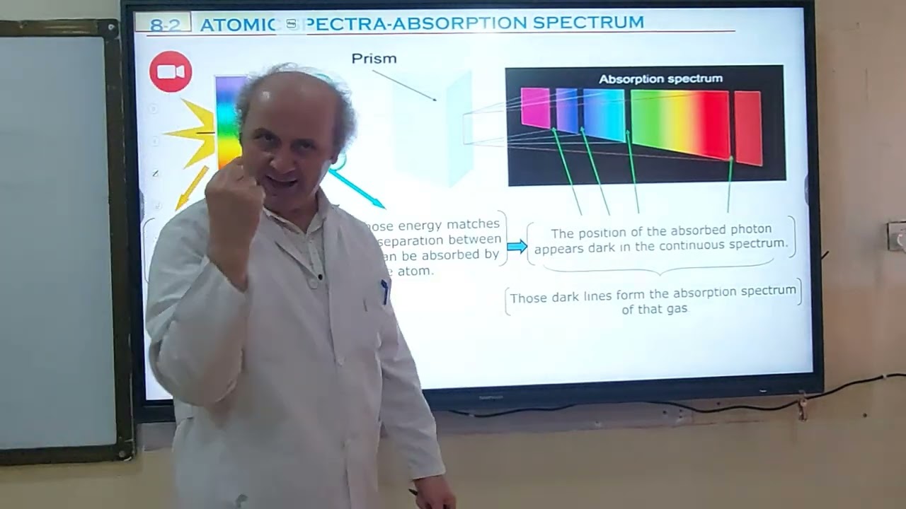 Absorption and Absorption spectrum, Chapter 8, Section 2, Course 3