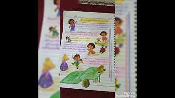 الخطة اليومية للمعلم الاهداف العامة لتعليم مواد اللغة العربية المرحلة الابتدائية 