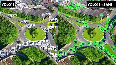 FOR BETTER RESULTS: YOLO11 + SAHI #SAHI #RoboFlow #Ultralytics #YoloVx #ObjectCounter