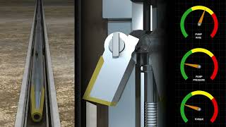 Ardyne Casing Cutter