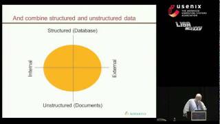 One Size Does Not Fit All in DB Systems