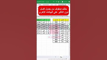 حذف صفوف من جدول اكسل بدون التأثير على البيانات الأخرى 🧹📊