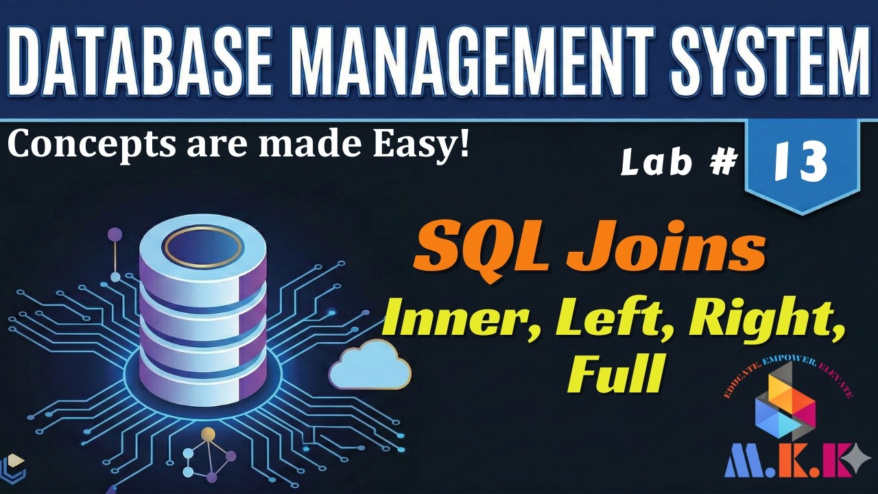 SQL Joins Made EASY | Inner, Left, Right & Full Join with Examples ...