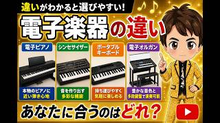 鍵盤楽器 Instruo Harmonaig Instruo Harmonaig— Clockface Modular