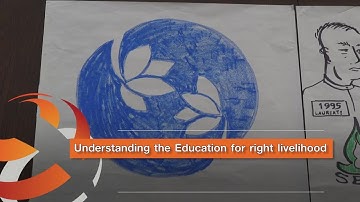 Understanding the Education for right livelihood