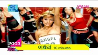 Lee Hyori-10 Minutes HD