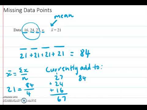 Missing Data Points