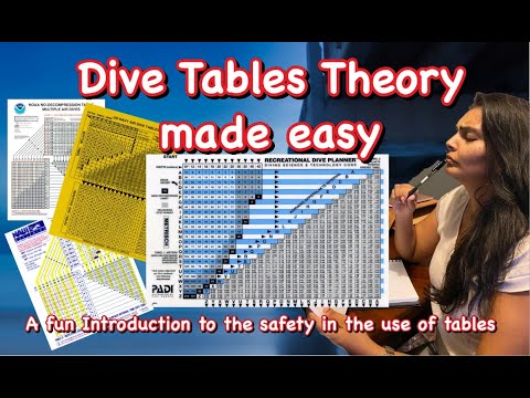 Dive Tables Explained, The theory and an Introduction to the Recreational Dive Planners in 4K. Enjoy